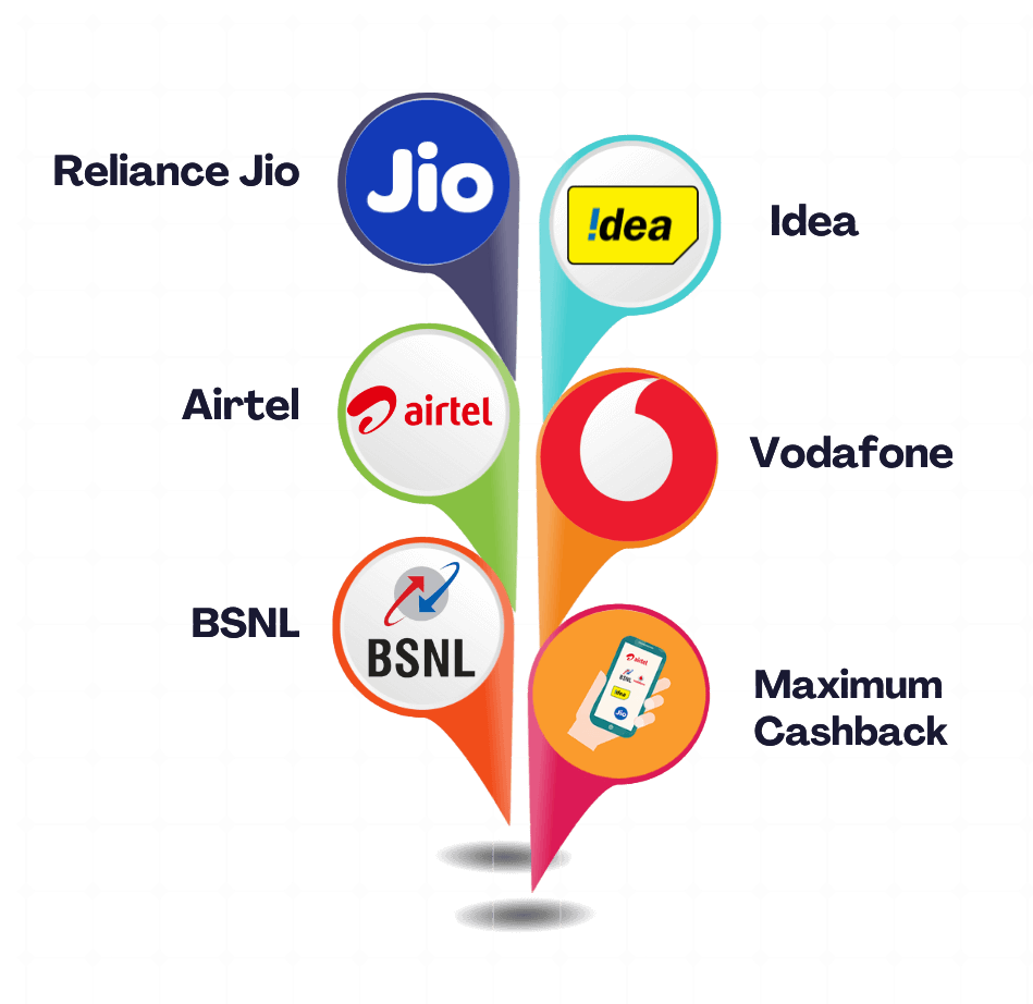 Quickepay - Mobile Recharge online